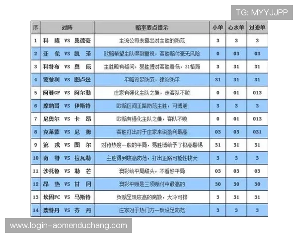 新手必看百家乐的各种赌注和赔率详细说明从入门到精通